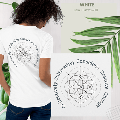 The 5 C's - Collectively Cultivating Conscious Creative Change - LeafyLogan